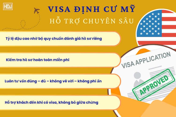 Dịch vụ làm eVisa
